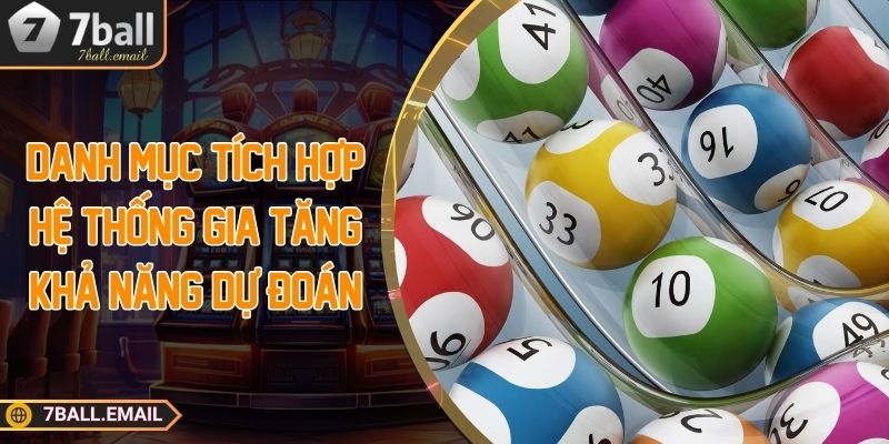 Danh mục tích hợp hệ thống gia tăng khả năng dự đoán